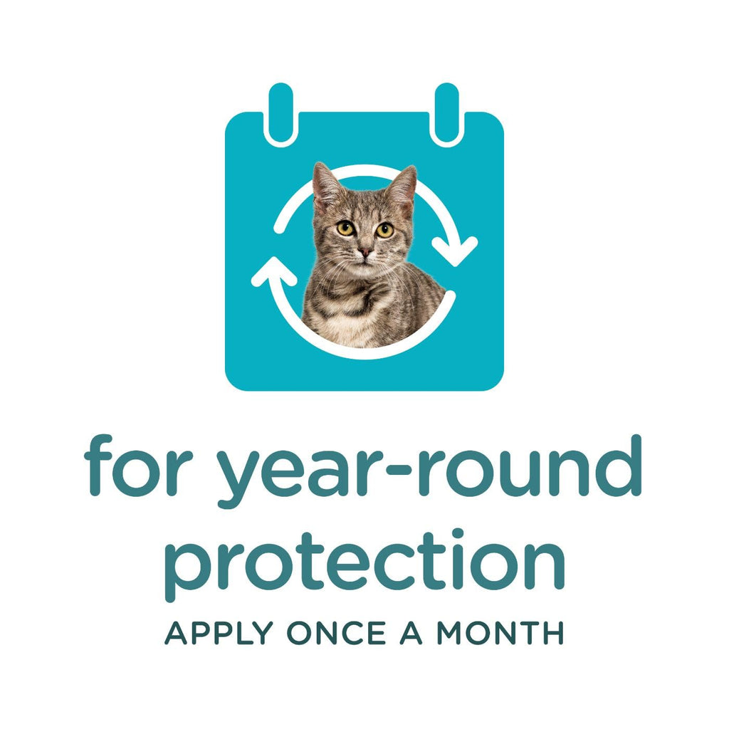 Flea & Tick Topical Cats 3-Month H2327