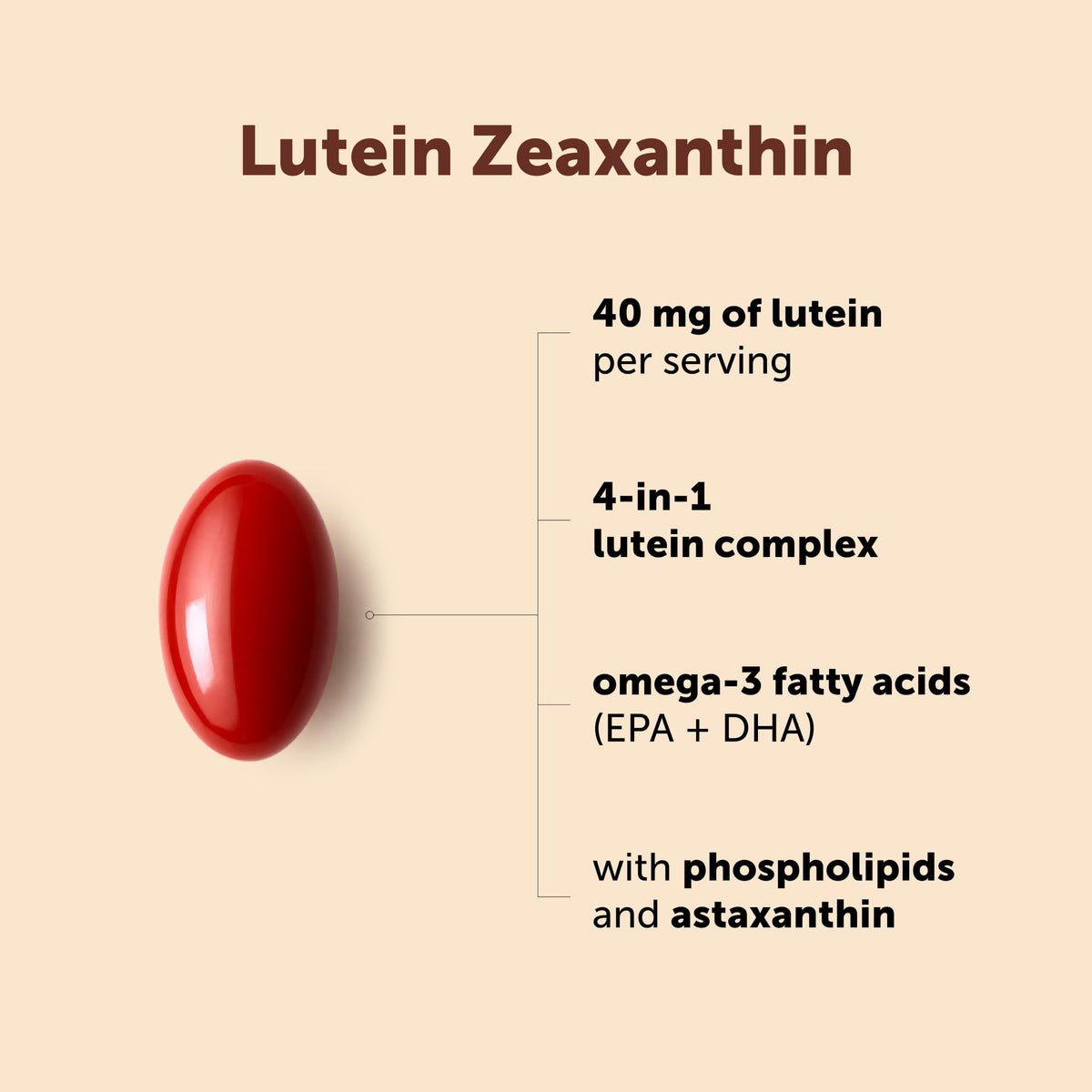 Lutein Zeaxanthin 40mg Omega-3 DHA EPA S5815