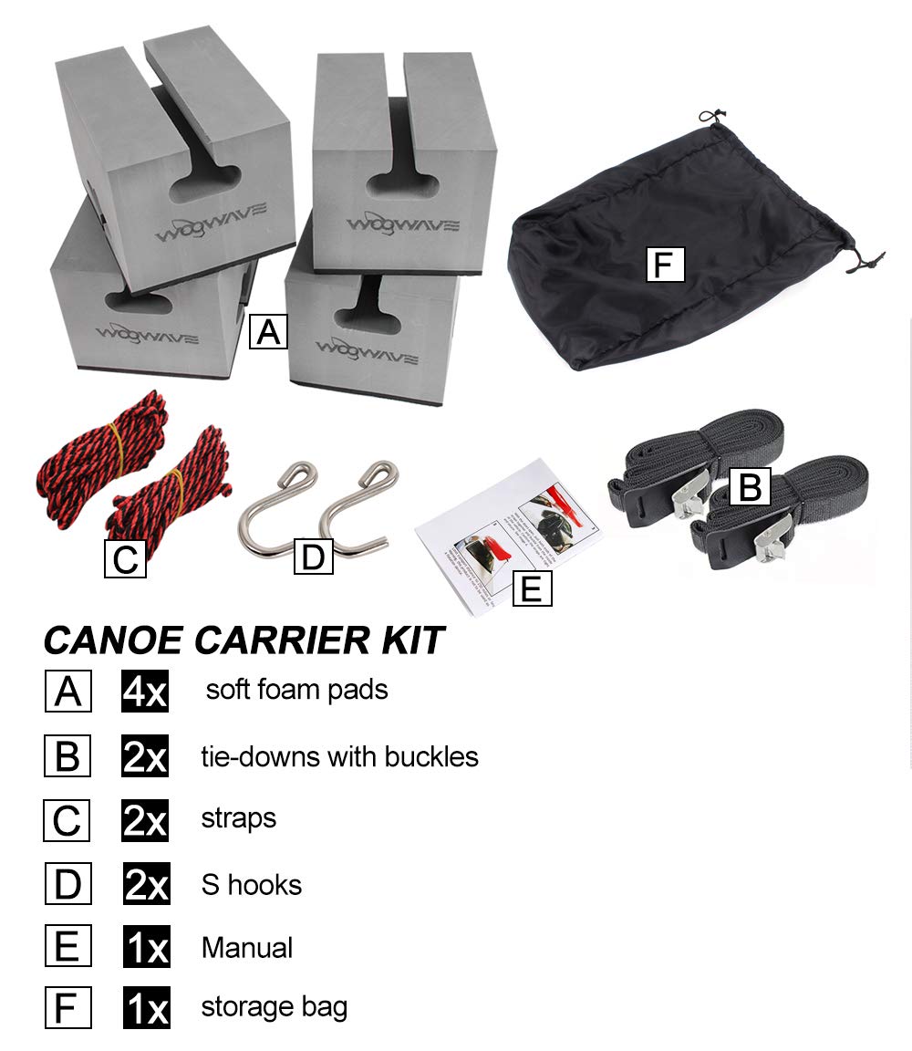 Universal Soft Standard Foam Block Canoe Carrier Kit with Tie-Downs Y28955