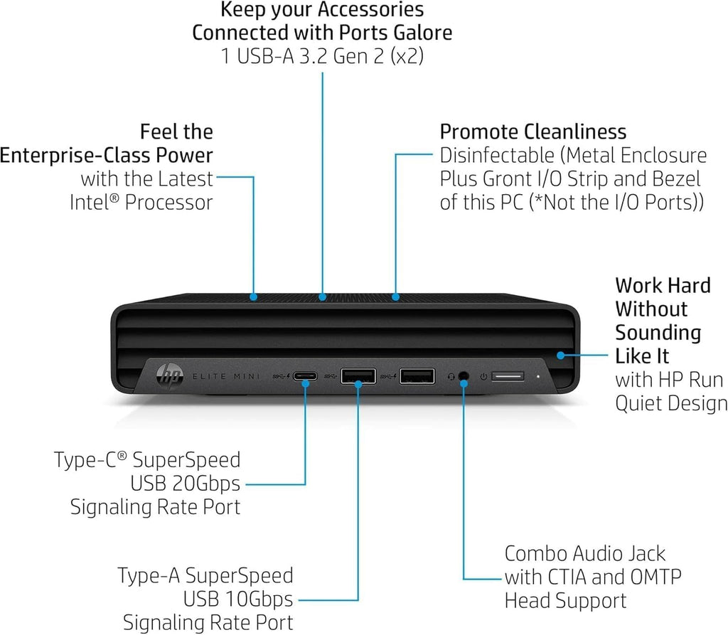 Mini Desktop Intel Core i5 256GB SSD 16GB RAM Windows 11 Pro A26535