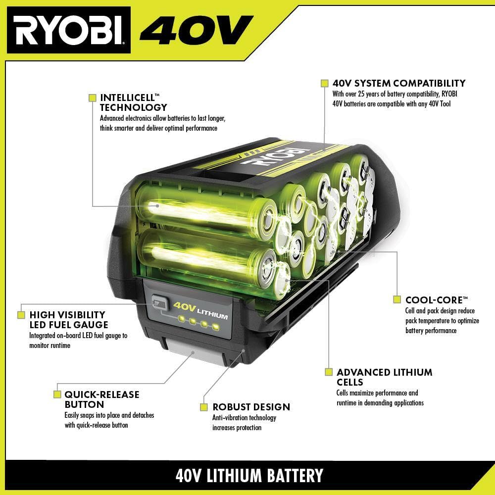40-Volt Lithium-Ion 6.0 Ah Battery W3172