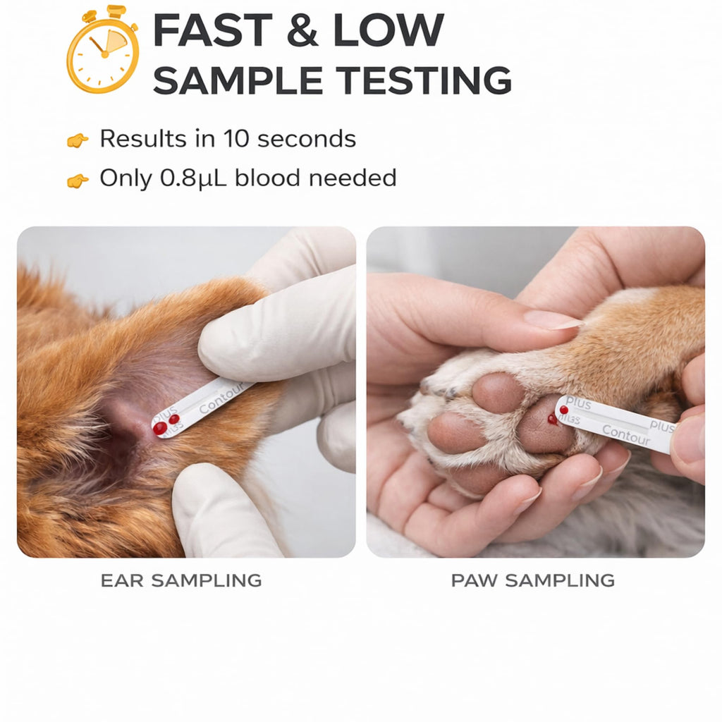 Pet Glucose & Lactate Monitor Kit with 25 Glucose Strips & 25 Lactate Strips N7167