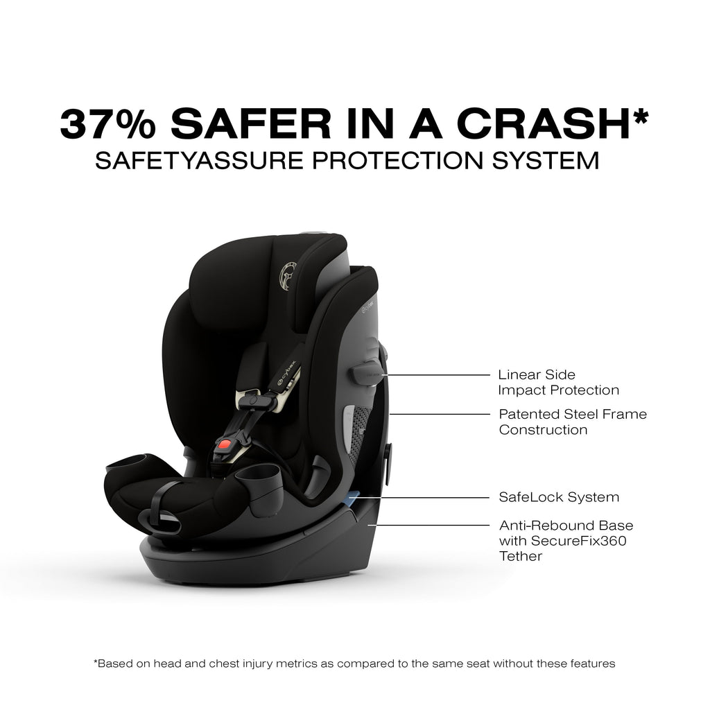 Black 360 Rotating Convertible Car Seat E899