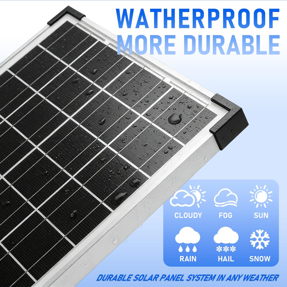 12V 30W Solar Panel Kit Q1757