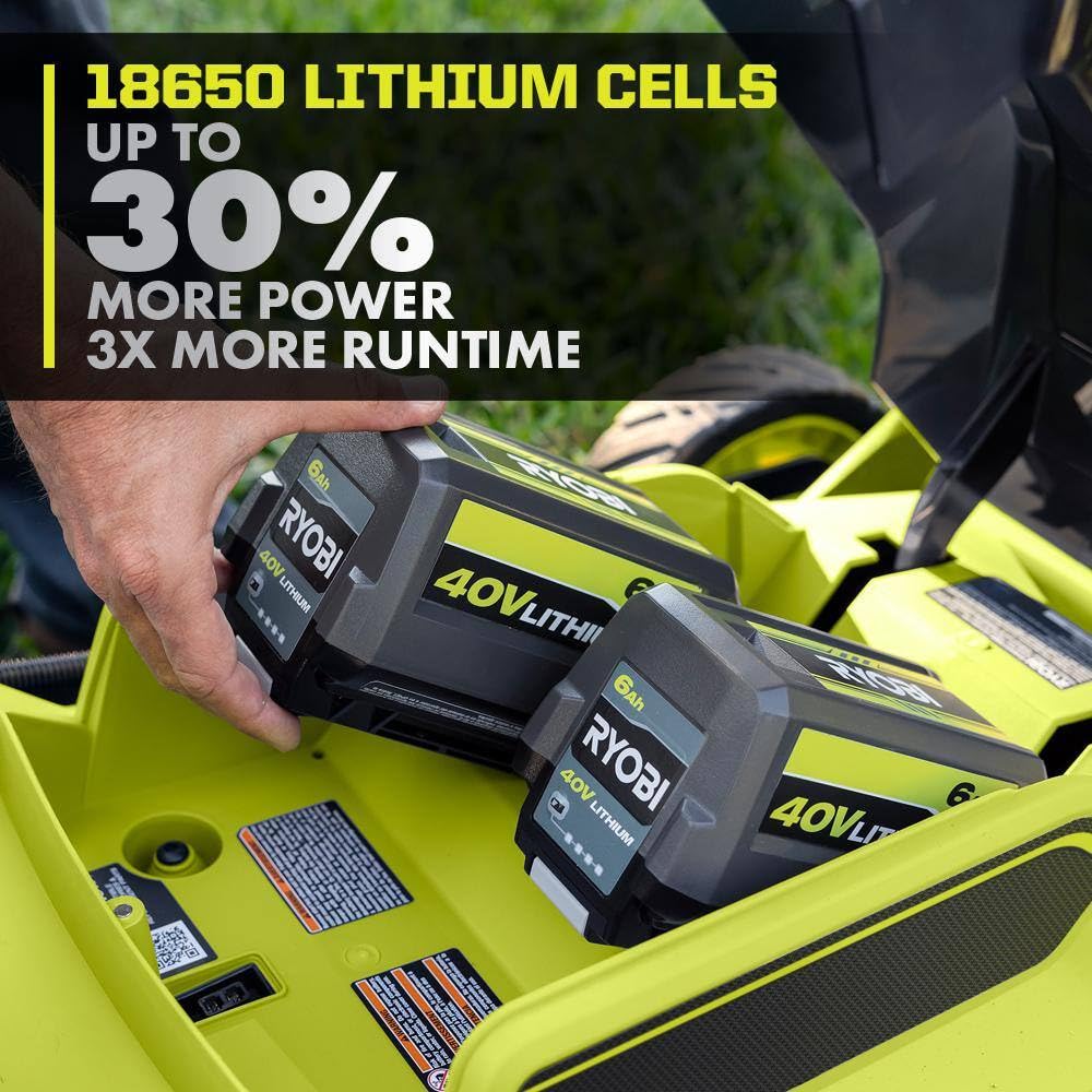 40-Volt Lithium-Ion 6.0 Ah Battery W3172