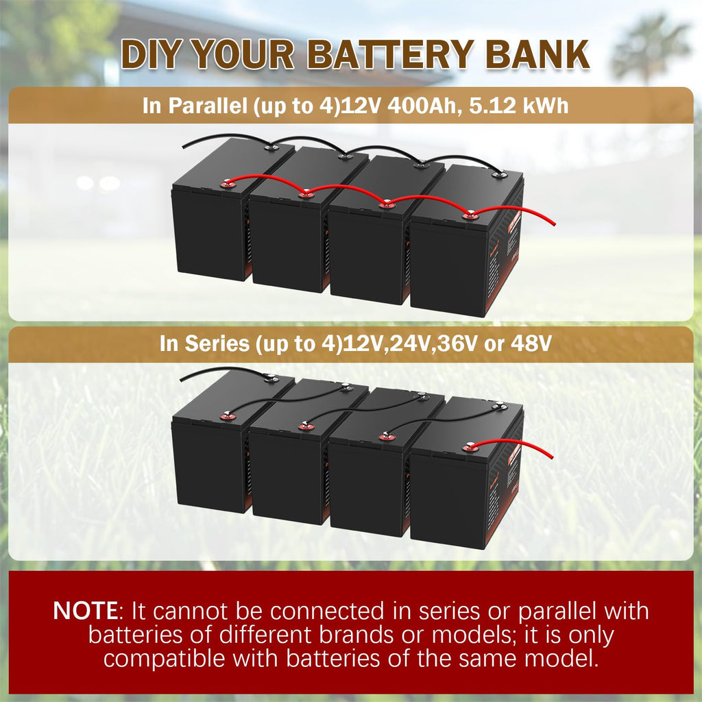 12V 100Ah LiFePO4 Lithium Battery, 100A BMS Deep Cycle Battery with Low Temp Cut Off, 2 Pack U100523