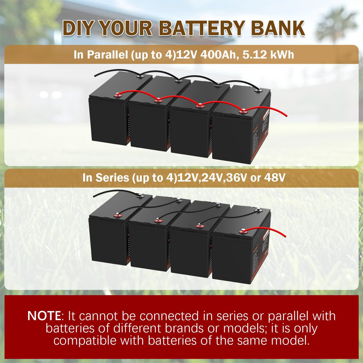 12V 100Ah LiFePO4 Lithium Battery, 100A BMS Deep Cycle Battery with Low Temp Cut Off, 2 Pack U100523