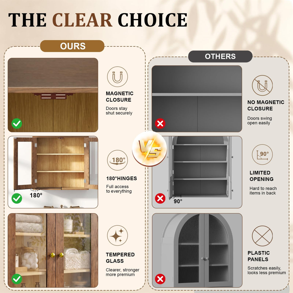 Wall Mount Medicine Cabinet with Glass Doors and Adjustable Shelves B3691