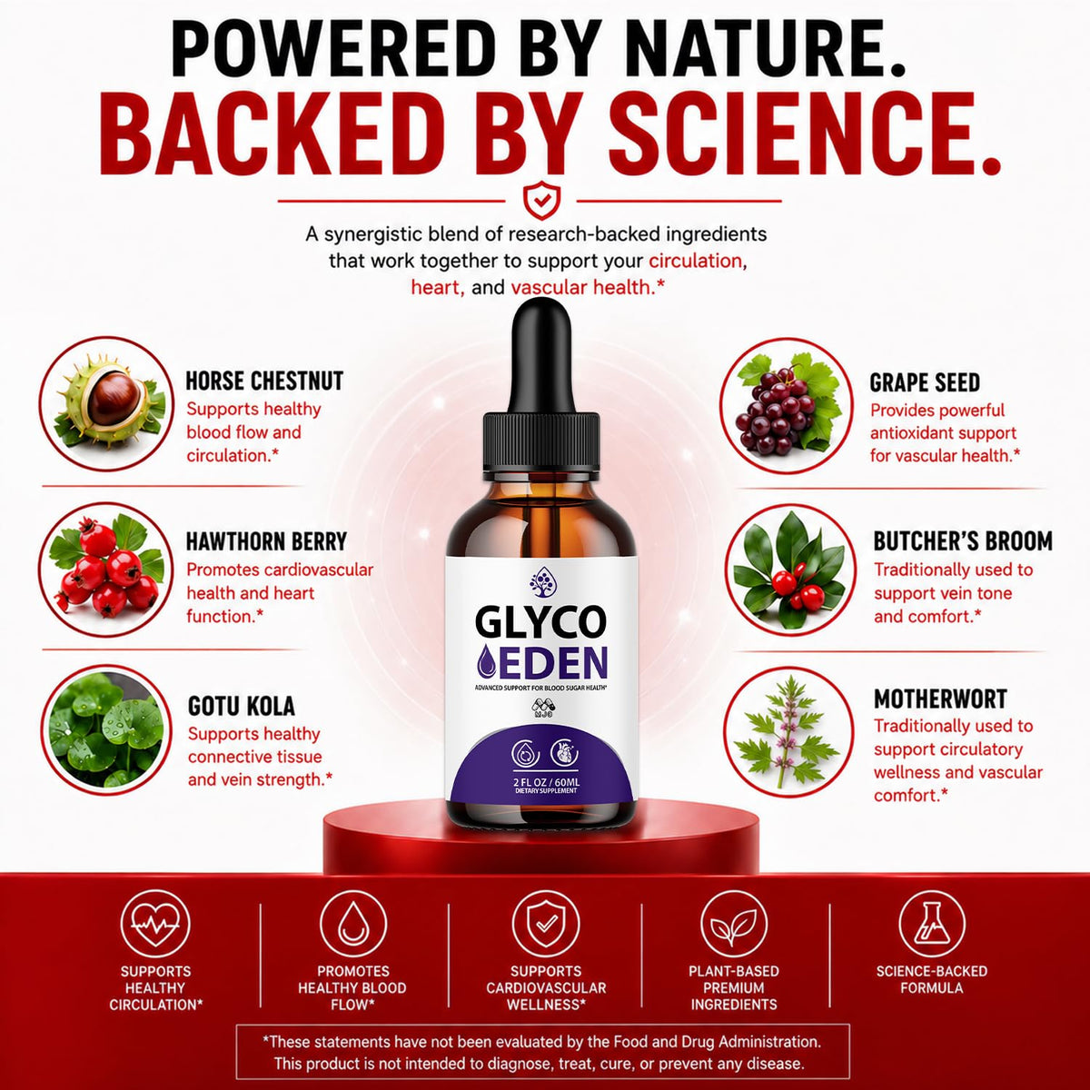 Blood Optimizer 30 Servings K1247