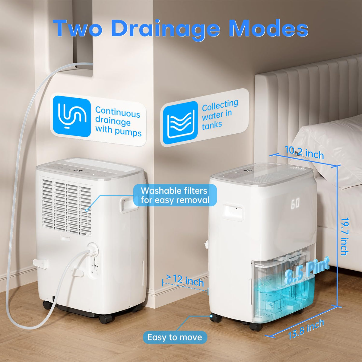 80 Pint Smart WiFi Dehumidifier C836779