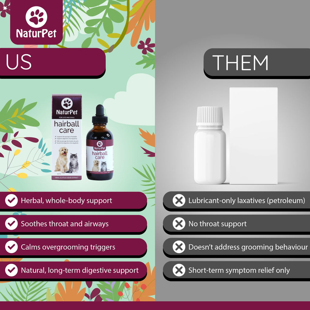 Natural Herbal Drops 100mL L63231