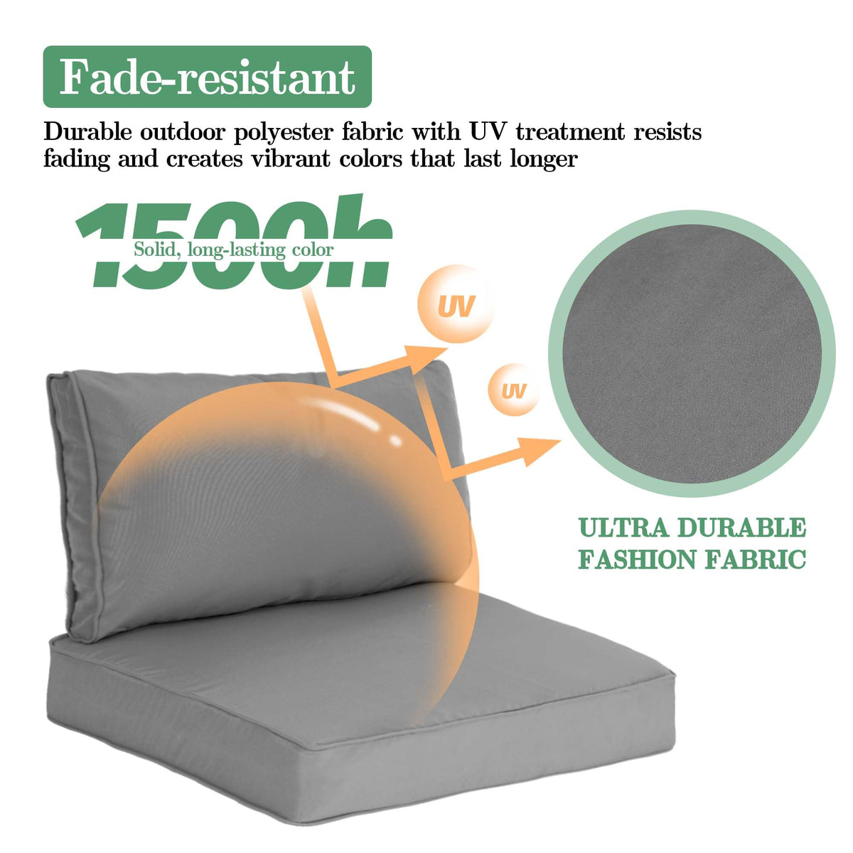 Waterproof Outdoor Couch Cushions 4 Seat Dark Grey Y931