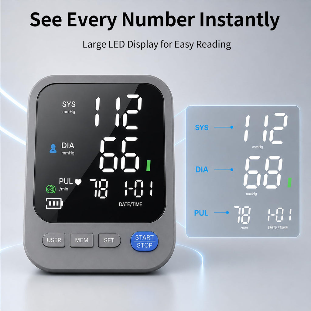 Blood Pressure Monitor with Wide Cuff K2065