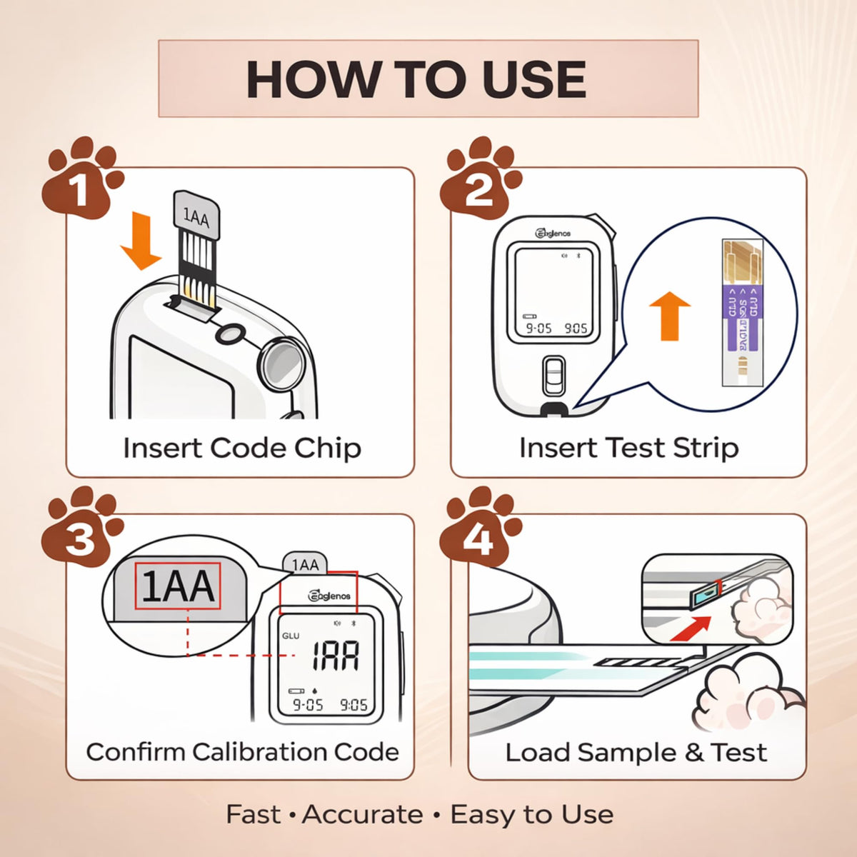 Pet Glucose & Lactate Monitor Kit with 25 Glucose Strips & 25 Lactate Strips N7167