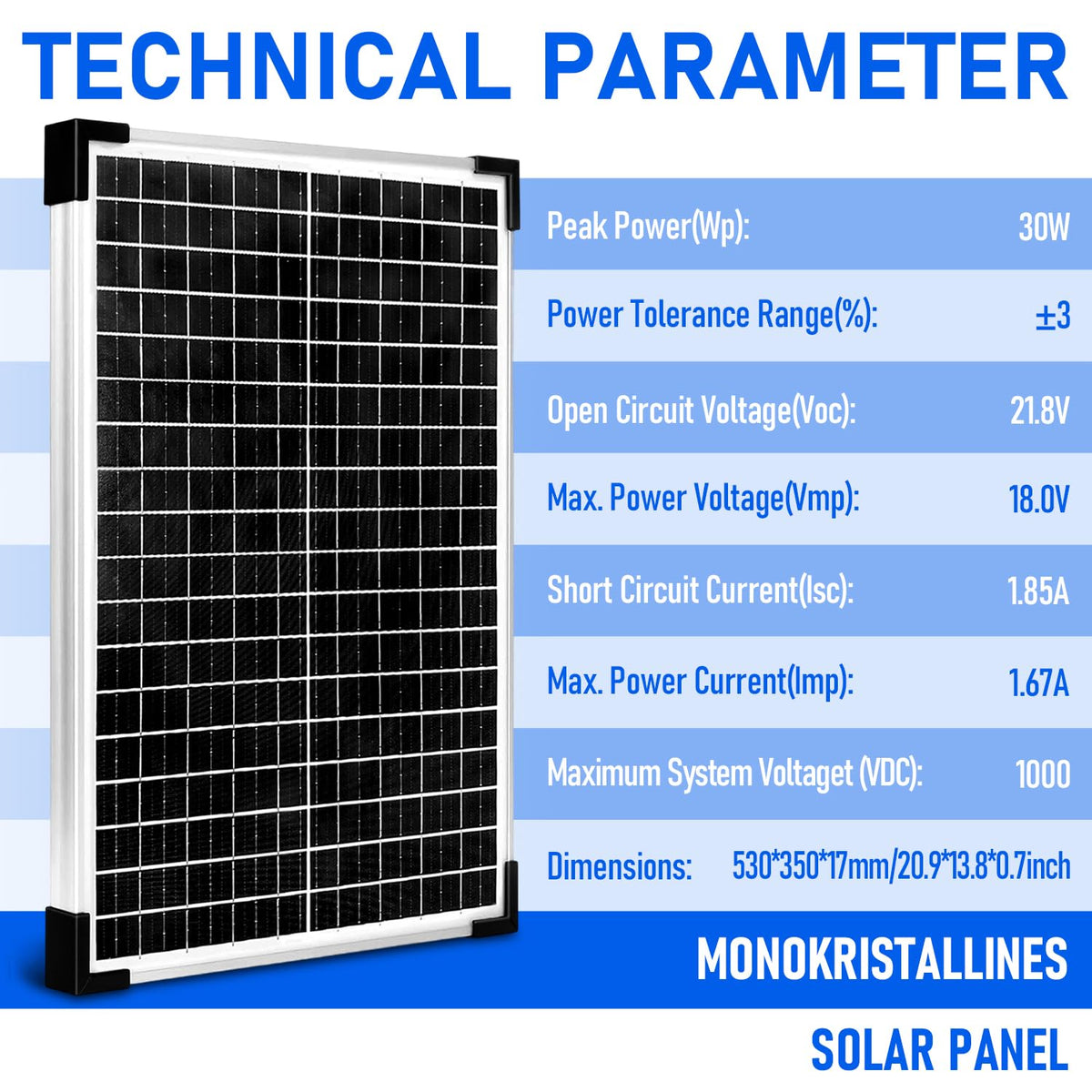 12V 30W Solar Panel Kit Q1757