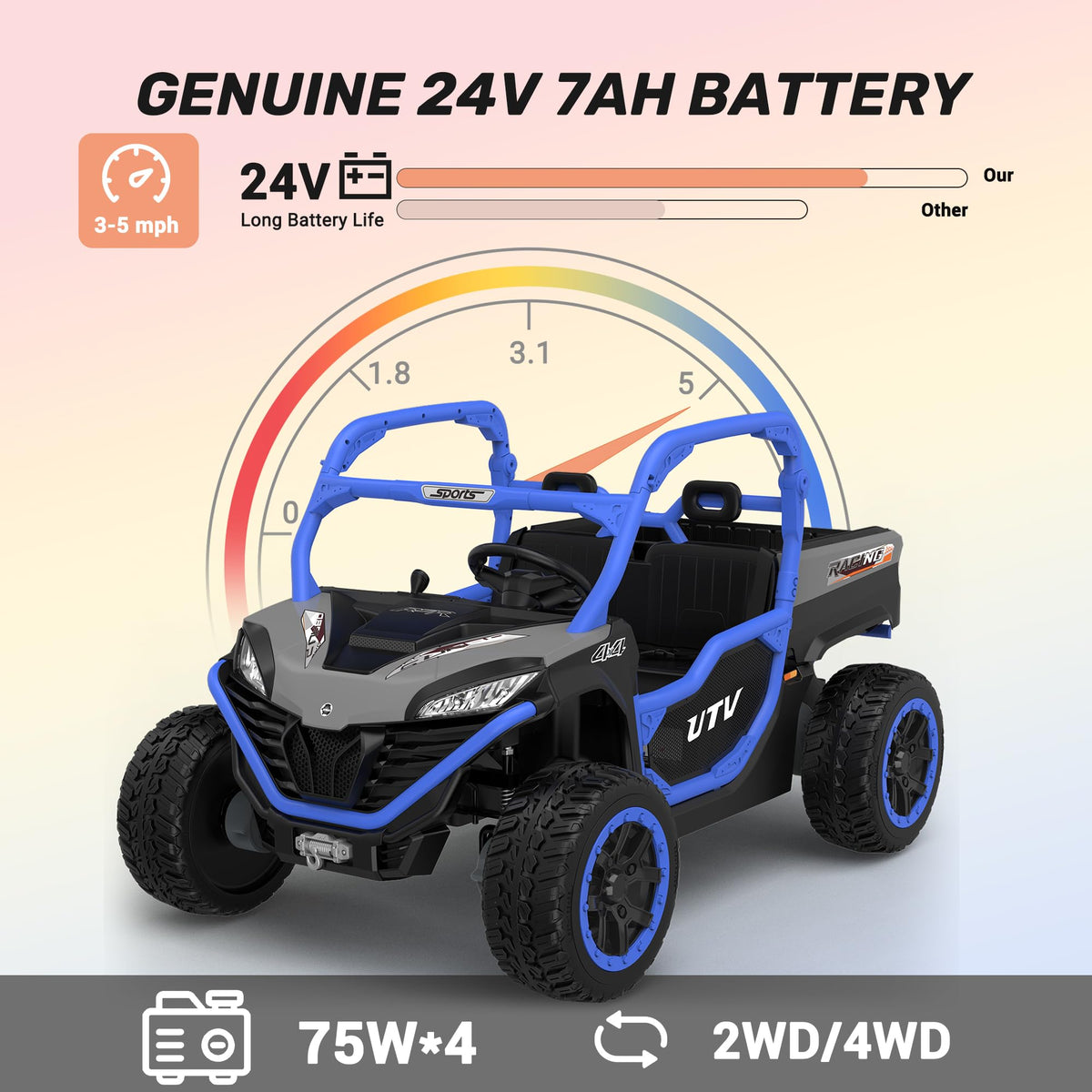 24V Ride On Dump Truck 2 Seater D8007