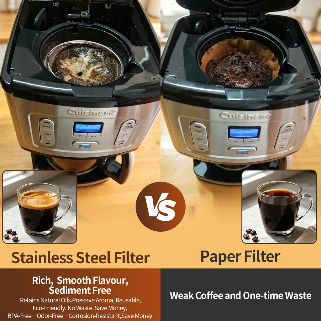 Reusable Cone Coffee Filters N70521