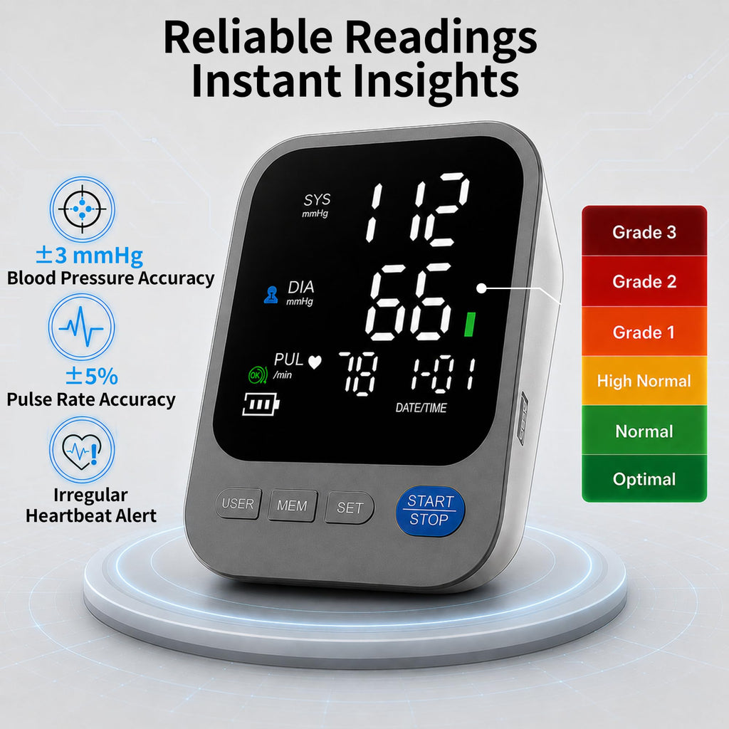 Blood Pressure Monitor with Wide Cuff K2065