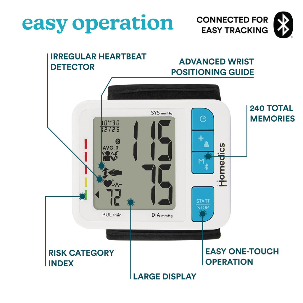 Wrist Cuff Blood Pressure Monitor M377790
