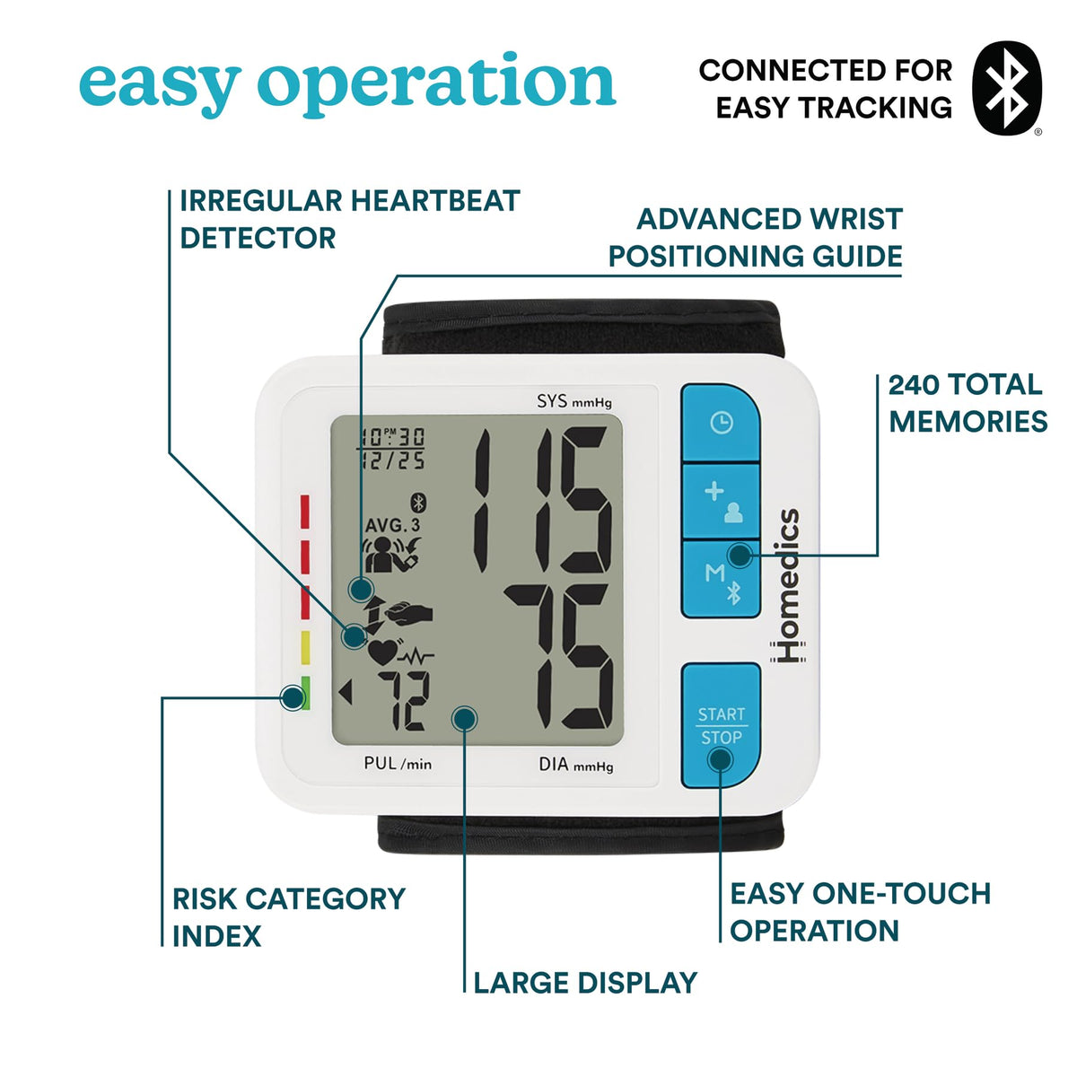 Wrist Cuff Blood Pressure Monitor M377790