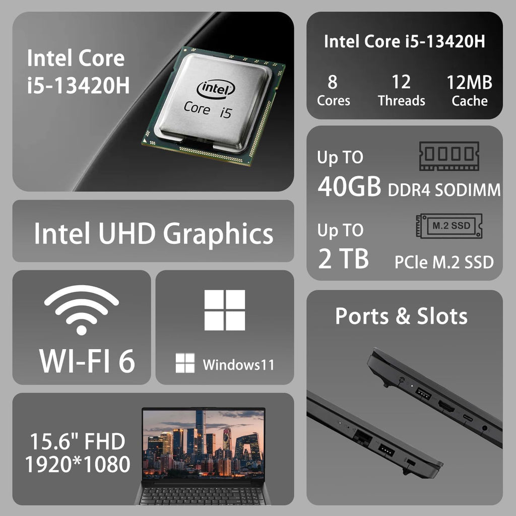 15.6" FHD Anti-Glare i5 Business Laptop F180