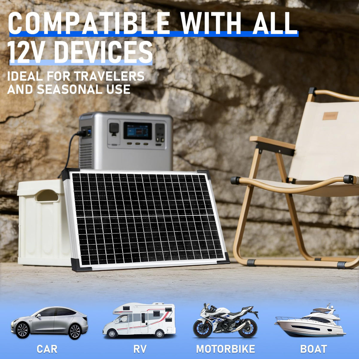 12V 30W Solar Panel Kit Q1757