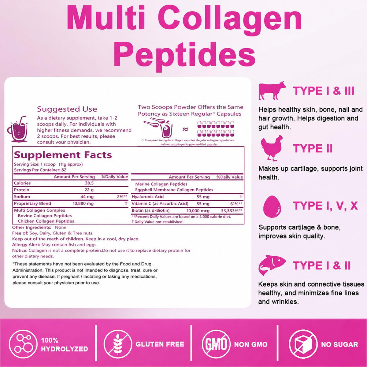 Multi Collagen Peptides Powder, 2LB Type I II III V X Unflavored U9988