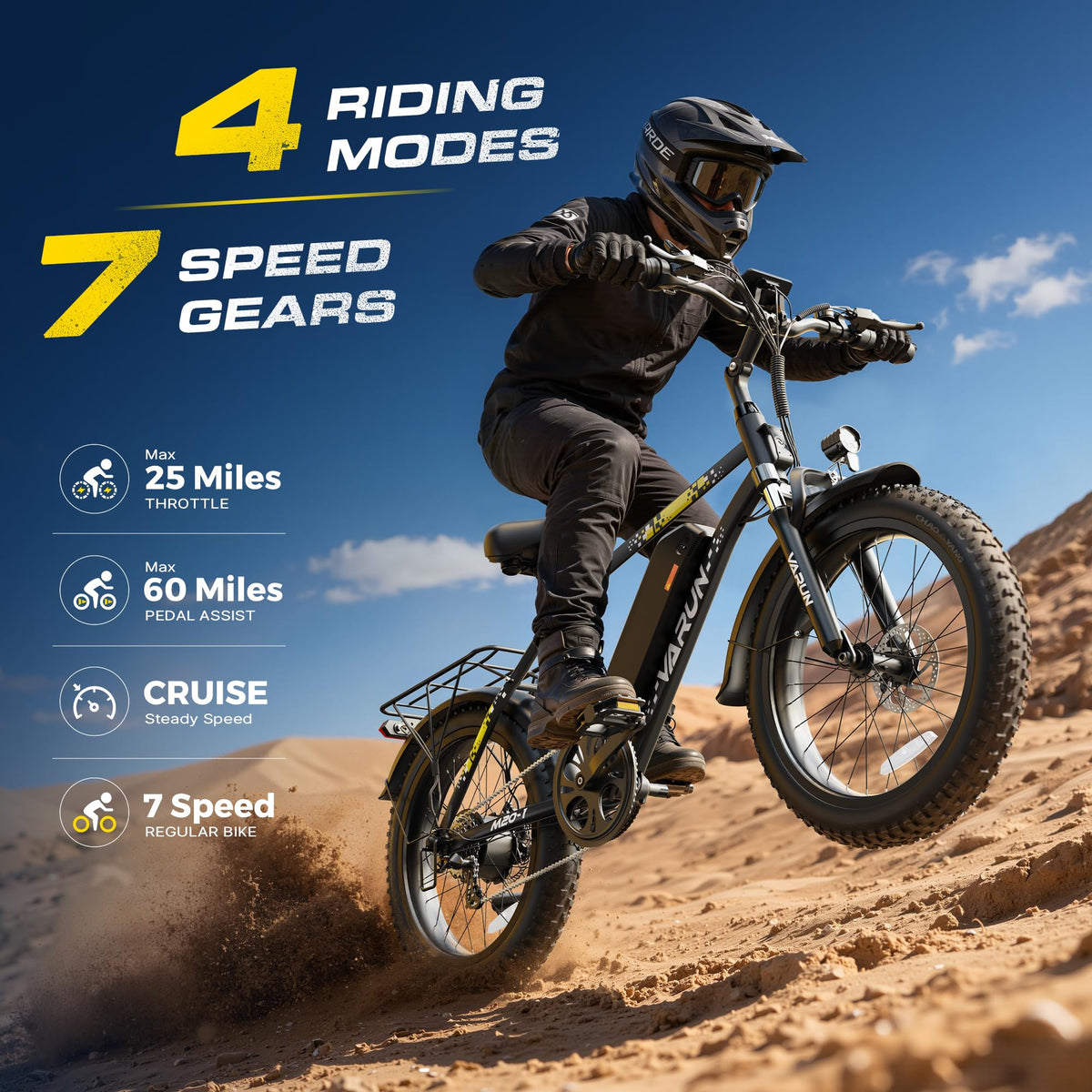 1000W Peak Motor 60+ Miles Fat Tire 20" Electric Bike S477