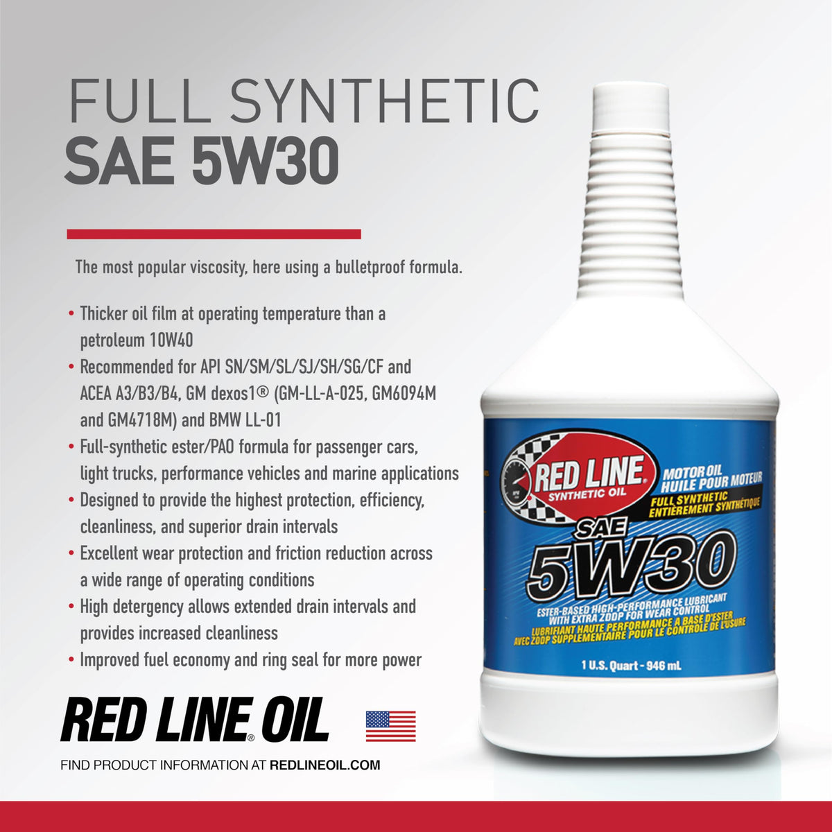 5W30 Fully Synthetic Motor Oil 4 Pack U16743