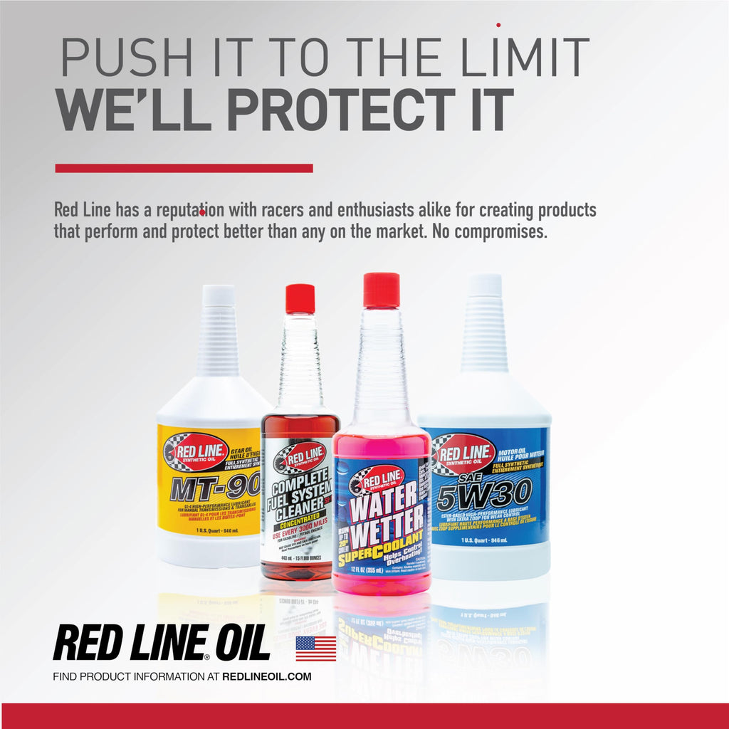 5W30 Fully Synthetic Motor Oil 4 Pack U16743