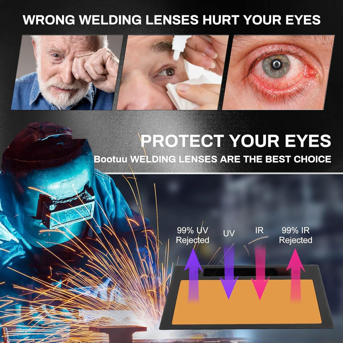 Auto Darkening Welding Lens 2x4 1/4 J697