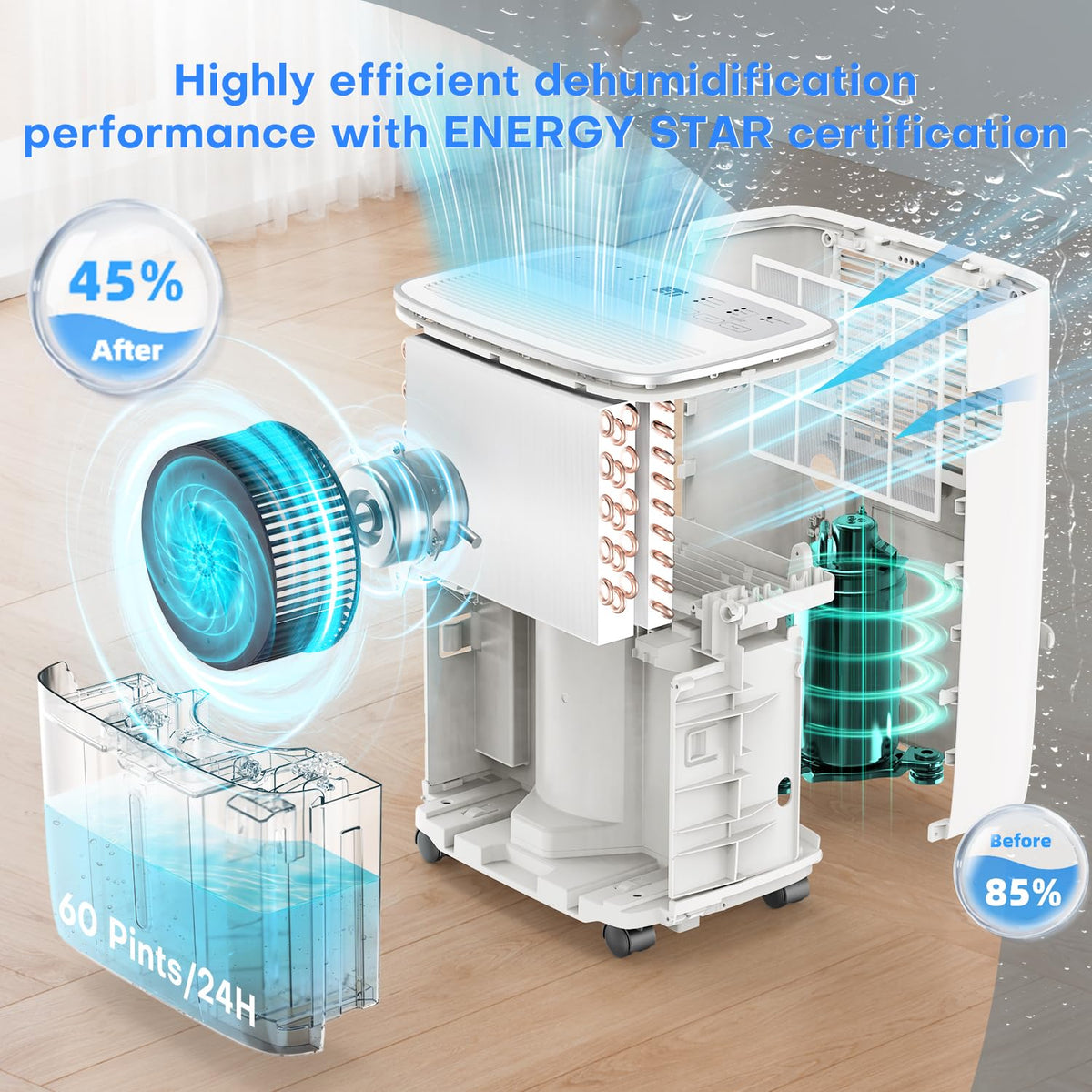 80 Pint Smart WiFi Dehumidifier C836779