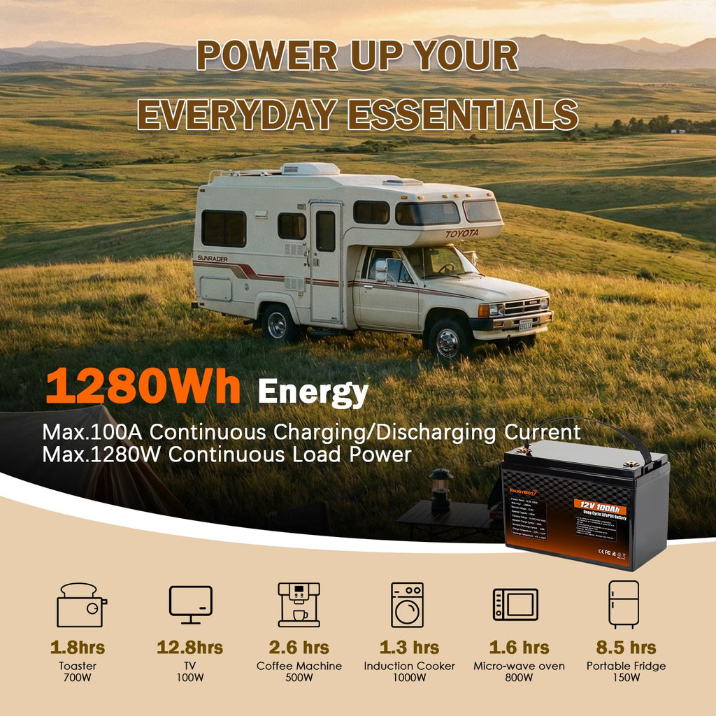 12V 100Ah LiFePO4 Lithium Battery, 100A BMS Deep Cycle Battery with Low Temp Cut Off, 2 Pack U100523
