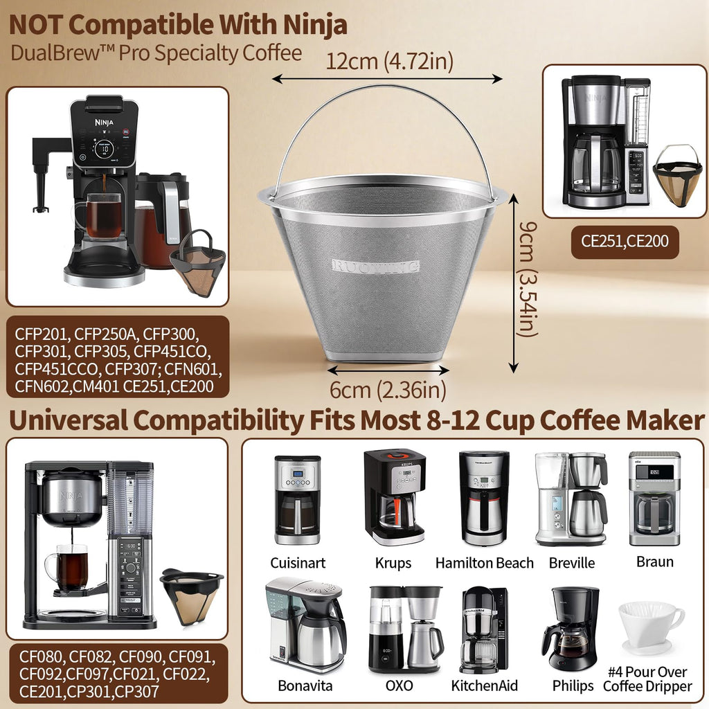 Reusable Cone Coffee Filters N70521