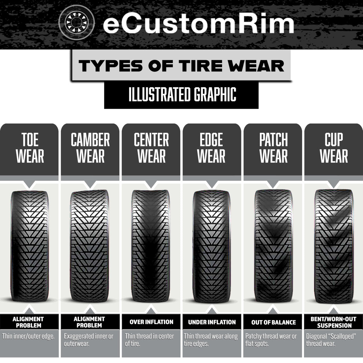 2-Pack 5.30-12 12 Inch 6-Ply Bias Trailer Tire G789