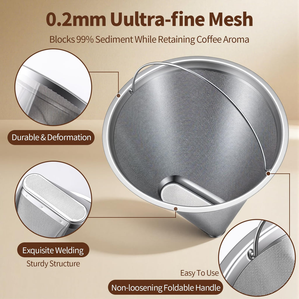Reusable Cone Coffee Filters N70521