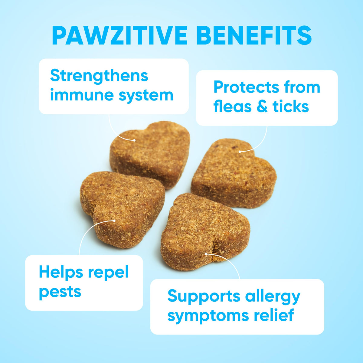 Chewable Flea and Tick Prevention for Dogs 120 Soft Chews Q464286