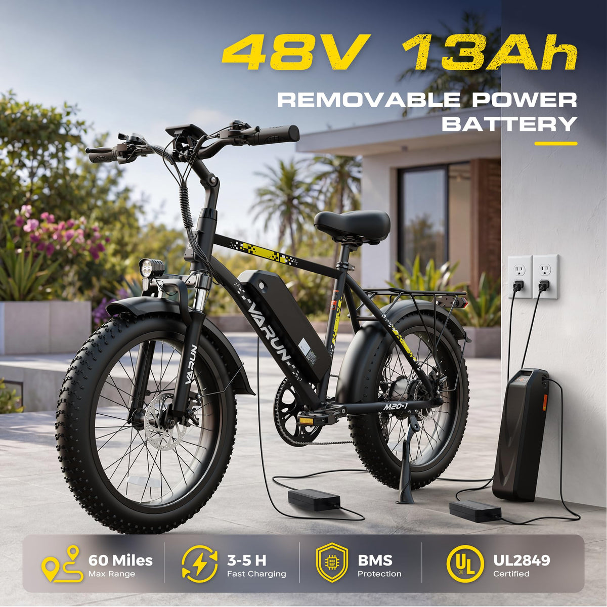 1000W Peak Motor 60+ Miles Fat Tire 20" Electric Bike S477